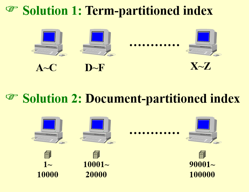 ads-invfile-3