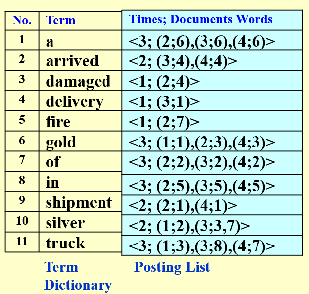 adsinvfile-1