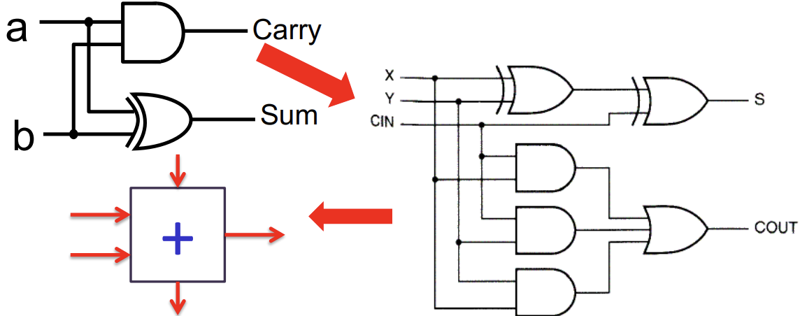 cod-11