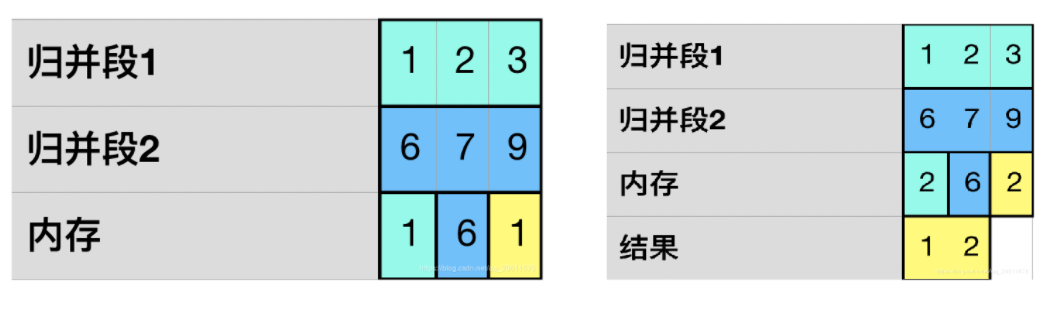 dbs-78